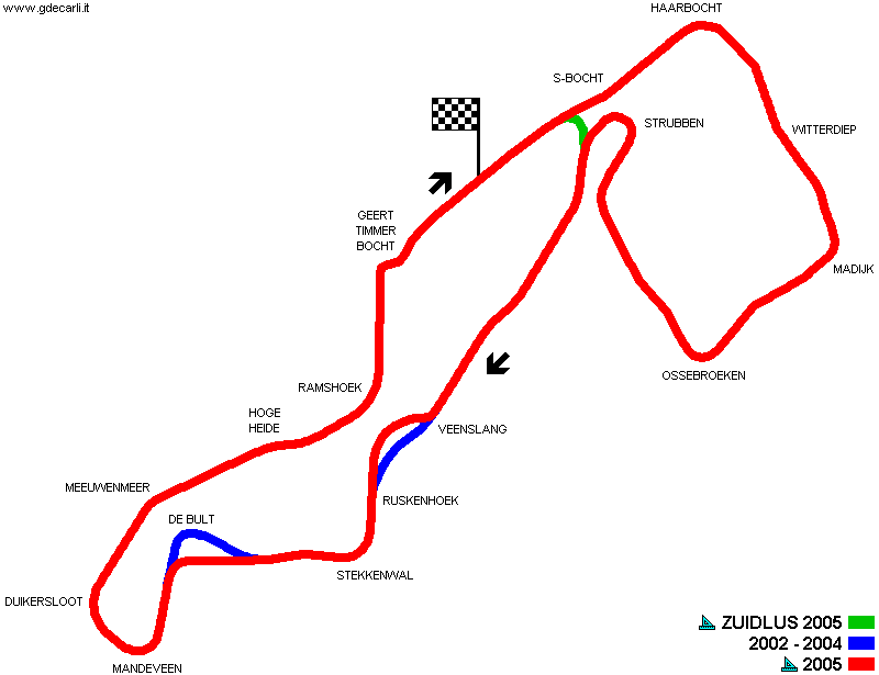 Circuit Van Drenthe 2005, circuito completo